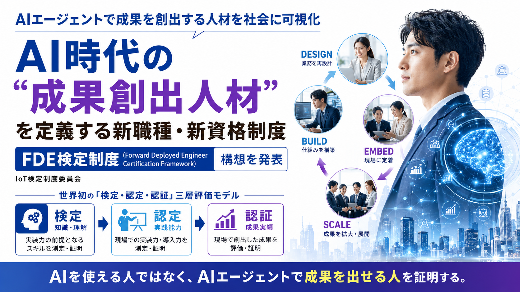 FDE検定